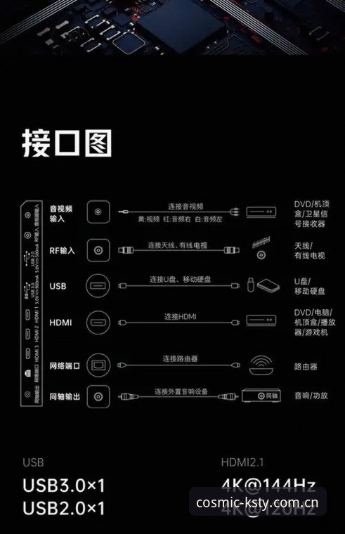 星空体育KSTY入口 星空体育KSTY入口使用详解——老用户带你快速上手