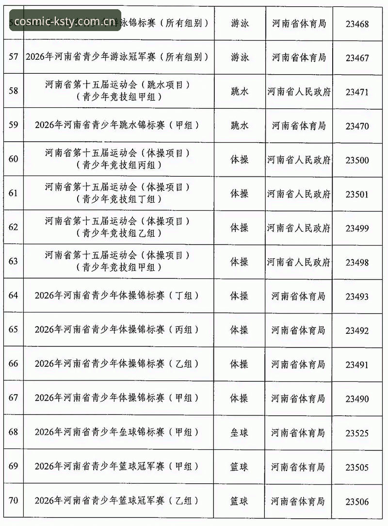 2026星空体育实时数据功能详解：从赛事追踪到决策支持