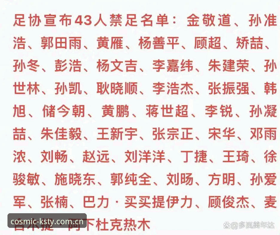 中国足协第三批禁足名单最新动态：65人受罚，星空体育平台深度解析赛事生态变革