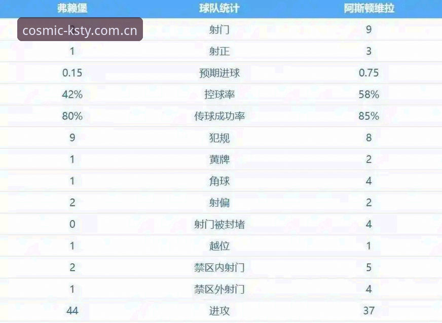 埃梅里vs欧联杯纪录：五冠封神与星空体育赛事入口的观赛新体验